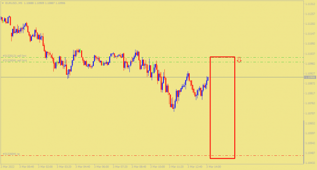 Click to Enlarge

Name: EURUSD.M5.png
Size: 19 KB