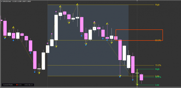Click to Enlarge

Name: EURUSD.png
Size: 28 KB