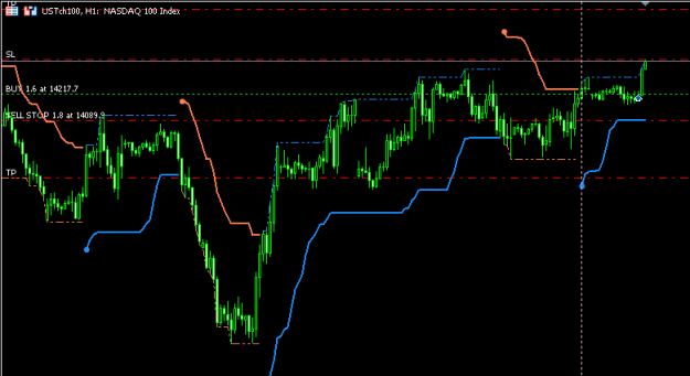 Click to Enlarge

Name: NASDAQ.png
Size: 13 KB
