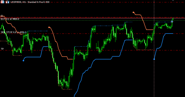 Click to Enlarge

Name: SP500.png
Size: 13 KB
