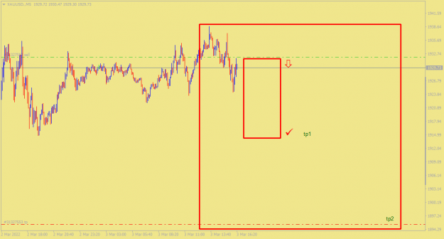 Click to Enlarge

Name: XAUUSD.M5.png
Size: 19 KB