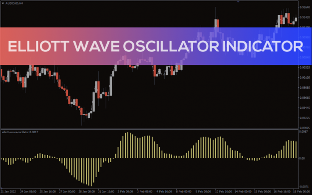 Click to Enlarge

Name: elliott-wave-oscillator_pre1.png
Size: 93 KB
