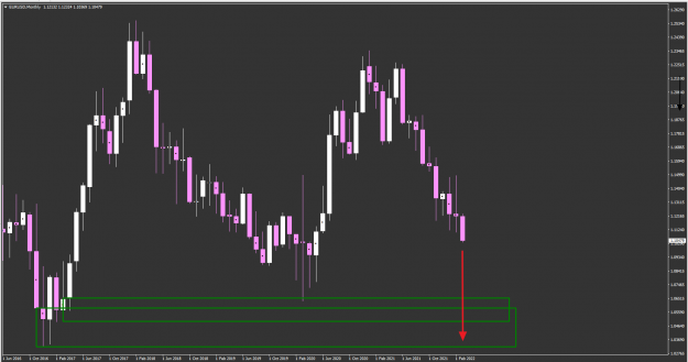 Click to Enlarge

Name: EURUSD.png
Size: 30 KB