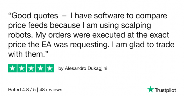 Click to Enlarge

Name: trustpilot-review-621b6d74e0365cc27e7ab4e5.jpg
Size: 88 KB