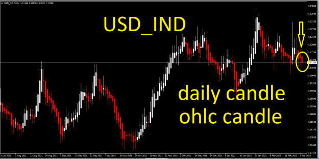 Click to Enlarge

Name: usd.png
Size: 52 KB