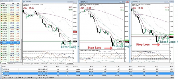 Click to Enlarge

Name: EURUSD,M1;EURJPY,M1;GBPJPY,M1,2010 Februars 11.jpg
Size: 180 KB