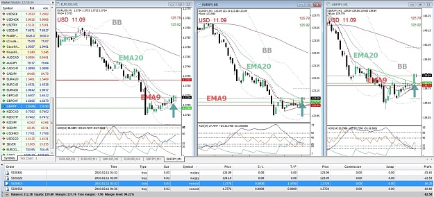 Click to Enlarge

Name: EURUSD,M1;EURJPY,M1;GBPJPY,M1,candle later,2010 Februars 11.jpg
Size: 179 KB