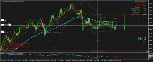Click to Enlarge

Name: XTIUSD.pM30.png
Size: 64 KB