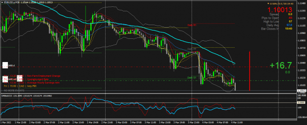 Click to Enlarge

Name: EURUSD.pM30.png
Size: 63 KB
