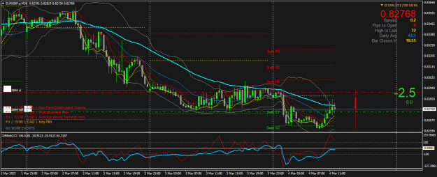 Click to Enlarge

Name: EURGBP.pM30.png
Size: 60 KB