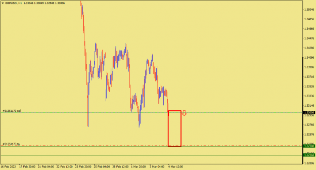Click to Enlarge

Name: GBPUSD.H1.png
Size: 17 KB
