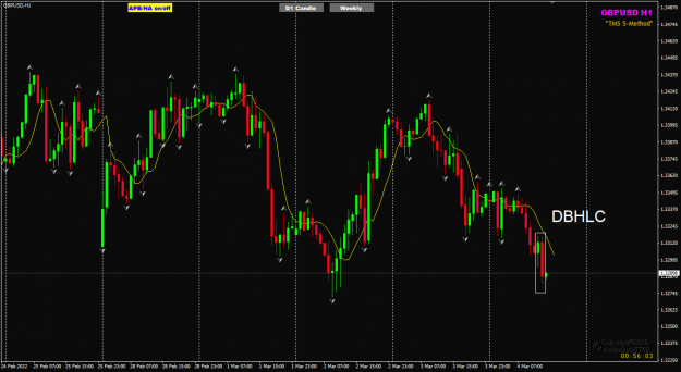 Click to Enlarge

Name: GBPUSD Mar04 H1 DBHLC 4-3-2022 8-03-58 pm.png
Size: 37 KB