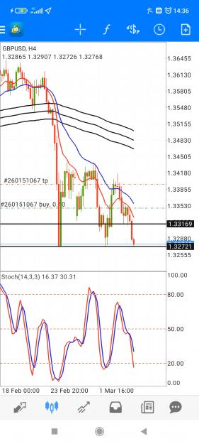 Click to Enlarge

Name: Screenshot_2022-03-04-14-36-39-074_net.metaquotes.metatrader4.jpg
Size: 684 KB