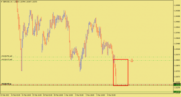 Click to Enlarge

Name: GBPUSD.H12.png
Size: 20 KB