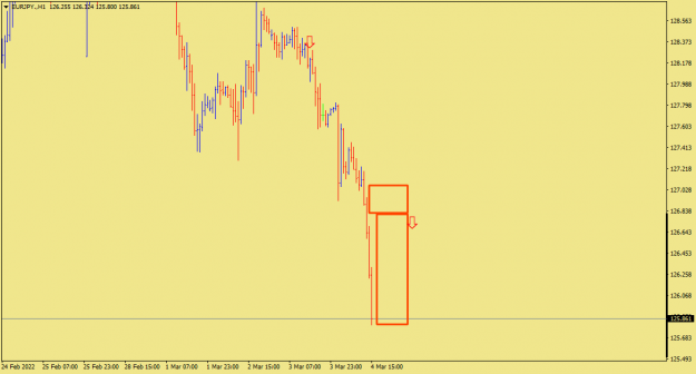 Click to Enlarge

Name: EURJPY.H12.png
Size: 19 KB
