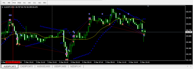 Click to Enlarge

Name: AUDJPY.png
Size: 25 KB
