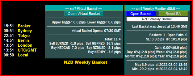 Click to Enlarge

Name: NZD Weekly 1349-12,8.png
Size: 26 KB