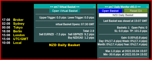 Click to Enlarge

Name: NZD Daily 1507-17,4.png
Size: 24 KB