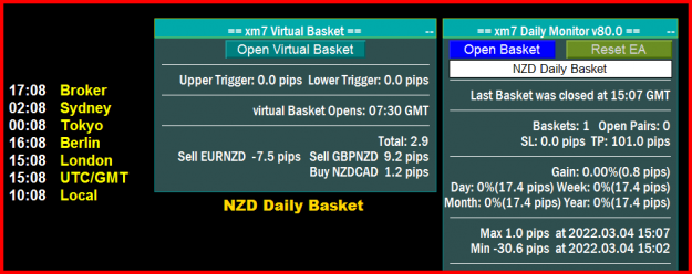 Click to Enlarge

Name: NZD Daily 1507-17,4.png
Size: 24 KB