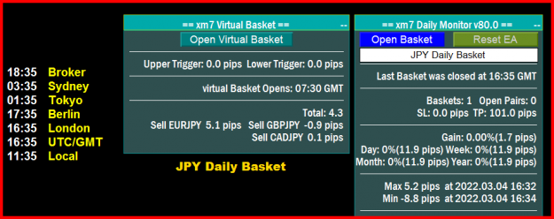 Click to Enlarge

Name: JPY Daily 1635-11,9.png
Size: 24 KB