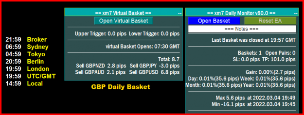 Click to Enlarge

Name: GBP Daily 1957-35,6.png
Size: 25 KB
