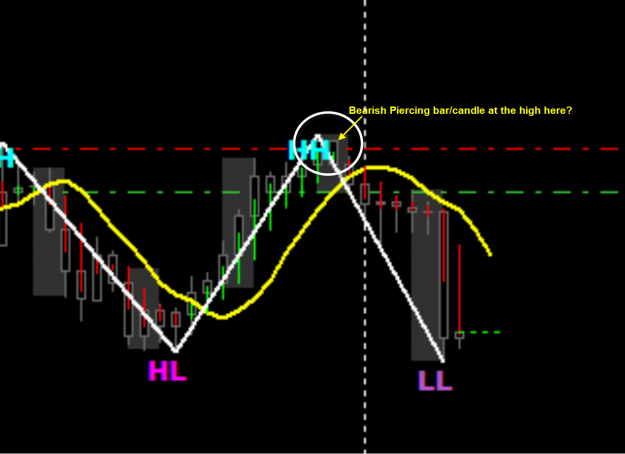 Click to Enlarge

Name: TheZienness USDJPY H4 chart 5-3-2022 8-17-06 am.png
Size: 73 KB