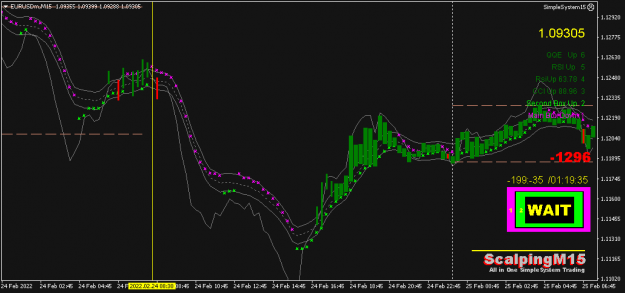 Click to Enlarge

Name: EURUSDmM15.png
Size: 38 KB