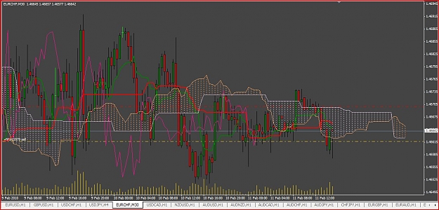 Click to Enlarge

Name: eur.chf,M30.JPG
Size: 132 KB