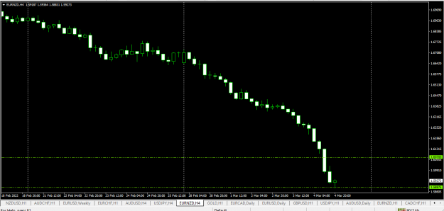 Click to Enlarge

Name: eurnzd.png
Size: 30 KB