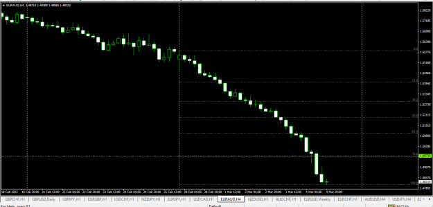 Click to Enlarge

Name: euraud.png
Size: 33 KB
