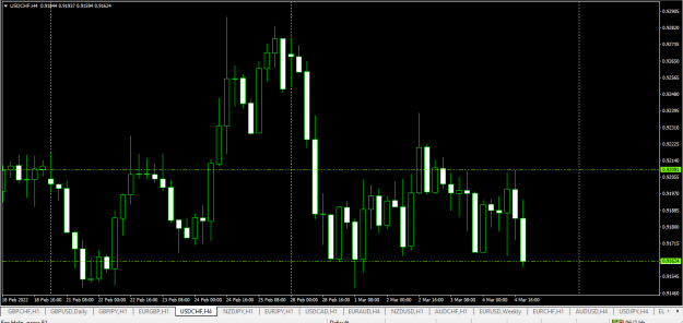 Click to Enlarge

Name: usdchf.png
Size: 47 KB