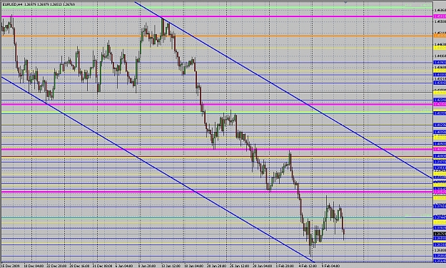 Click to Enlarge

Name: chart2.jpg
Size: 704 KB