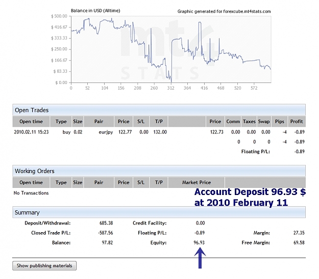 Click to Enlarge

Name: Account Deposit 96.93 $.jpg
Size: 236 KB
