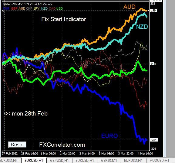 Click to Enlarge

Name: Forex Diary week ending 4th March 2022 2.JPG
Size: 78 KB