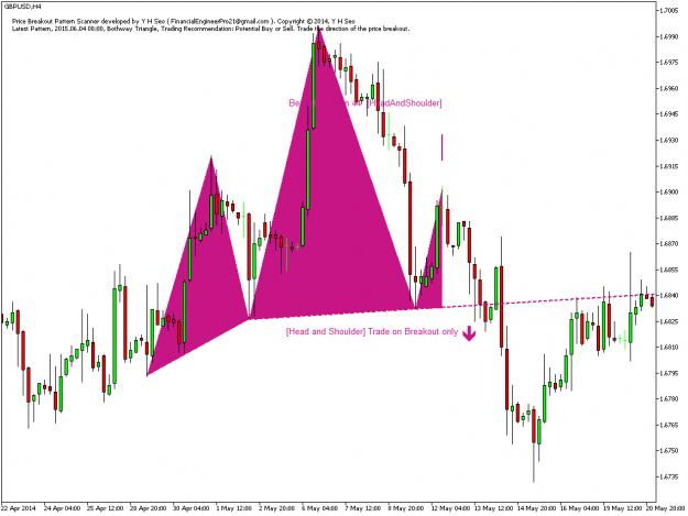 Click to Enlarge

Name: Pattern-Scanner-for-MetaTrader-4.png
Size: 23 KB