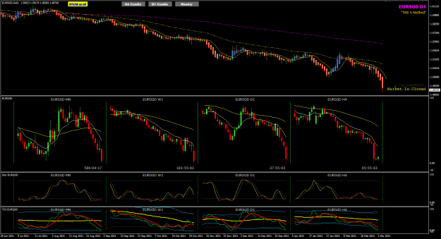 Click to Enlarge

Name: EURSGD Mar04 NYClose 6-3-2022 7-55-52 pm.png
Size: 57 KB