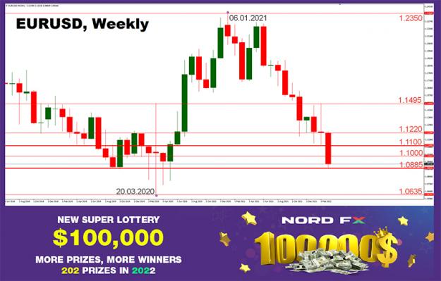 Click to Enlarge

Name: EURUSD.jpg
Size: 237 KB