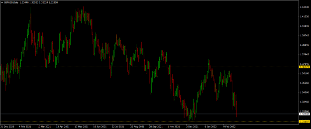 Click to Enlarge

Name: gbpusd-d1-raw-trading-ltd.png
Size: 54 KB