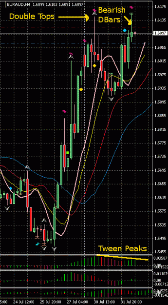 Click to Enlarge

Name: euraud-20070801-12.gif
Size: 19 KB