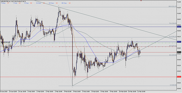 Click to Enlarge

Name: USD_JPY.png
Size: 56 KB