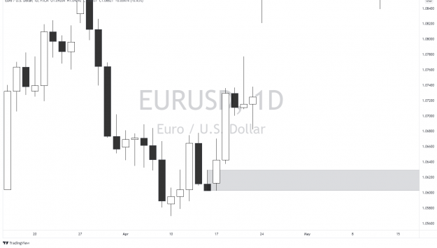 Click to Enlarge

Name: EURUSD_2022-03-06_18-40-08.png
Size: 42 KB