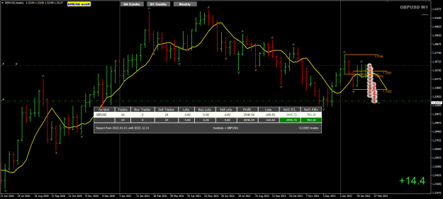 Click to Enlarge

Name: GBPUSD Mar07 open update sell.png
Size: 45 KB