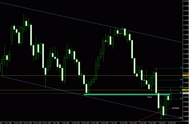 Click to Enlarge

Name: NZDUSD.gif
Size: 27 KB