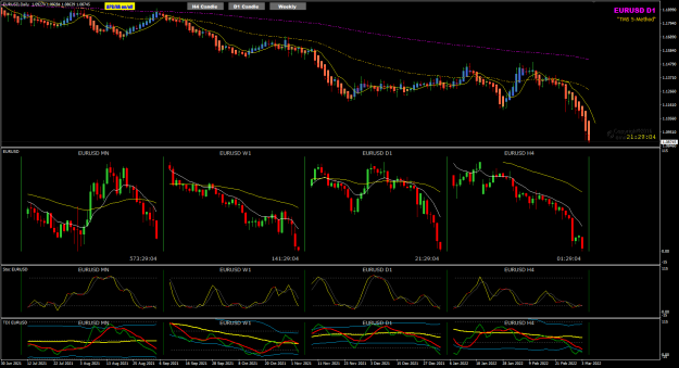 Click to Enlarge

Name: EURGBP Mar07 TOK Open 7-3-2022 8-30-58 am.png
Size: 58 KB