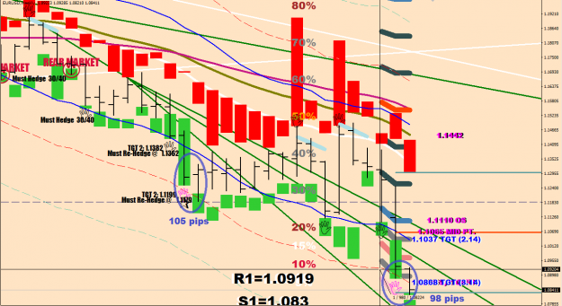 Click to Enlarge

Name: EUR76.png
Size: 89 KB