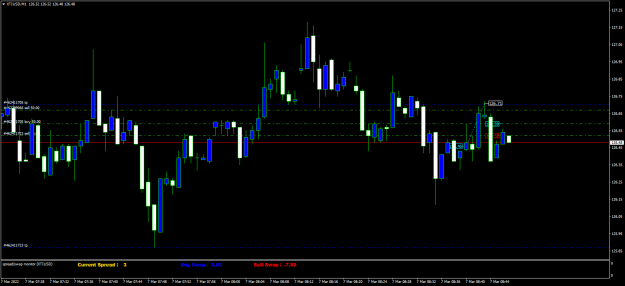 Click to Enlarge

Name: XTIUSDM1.png
Size: 56 KB