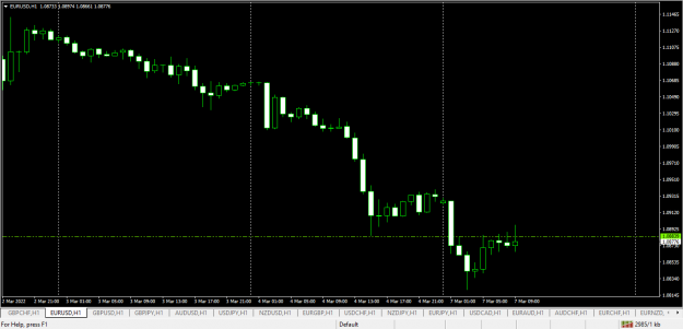 Click to Enlarge

Name: eurusd.png
Size: 32 KB