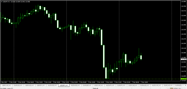 Click to Enlarge

Name: usdjpy.png
Size: 37 KB