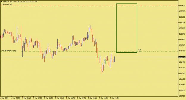 Click to Enlarge

Name: GBPJPY.M5.png
Size: 18 KB