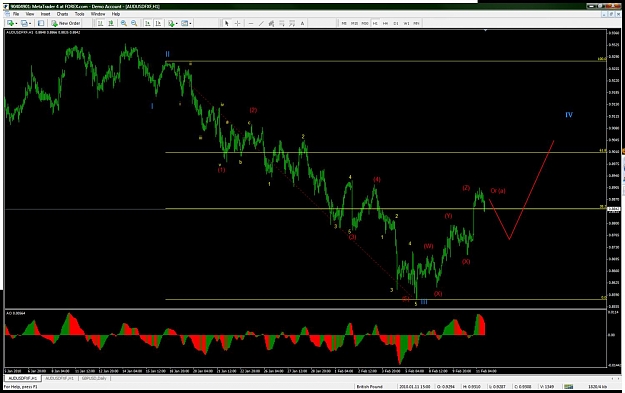 Click to Enlarge

Name: Aussie H1 Feb11.jpg
Size: 123 KB